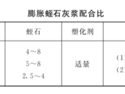 膨脹蛭石砂漿抹灰施工技術